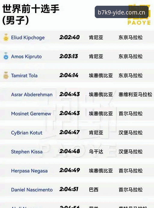 技术重构观赛体验:亿德体育平台App的深度体验解析